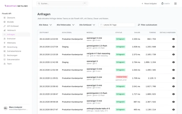 Anfrageprotokoll der FlowAI API mit Modell und Dauer