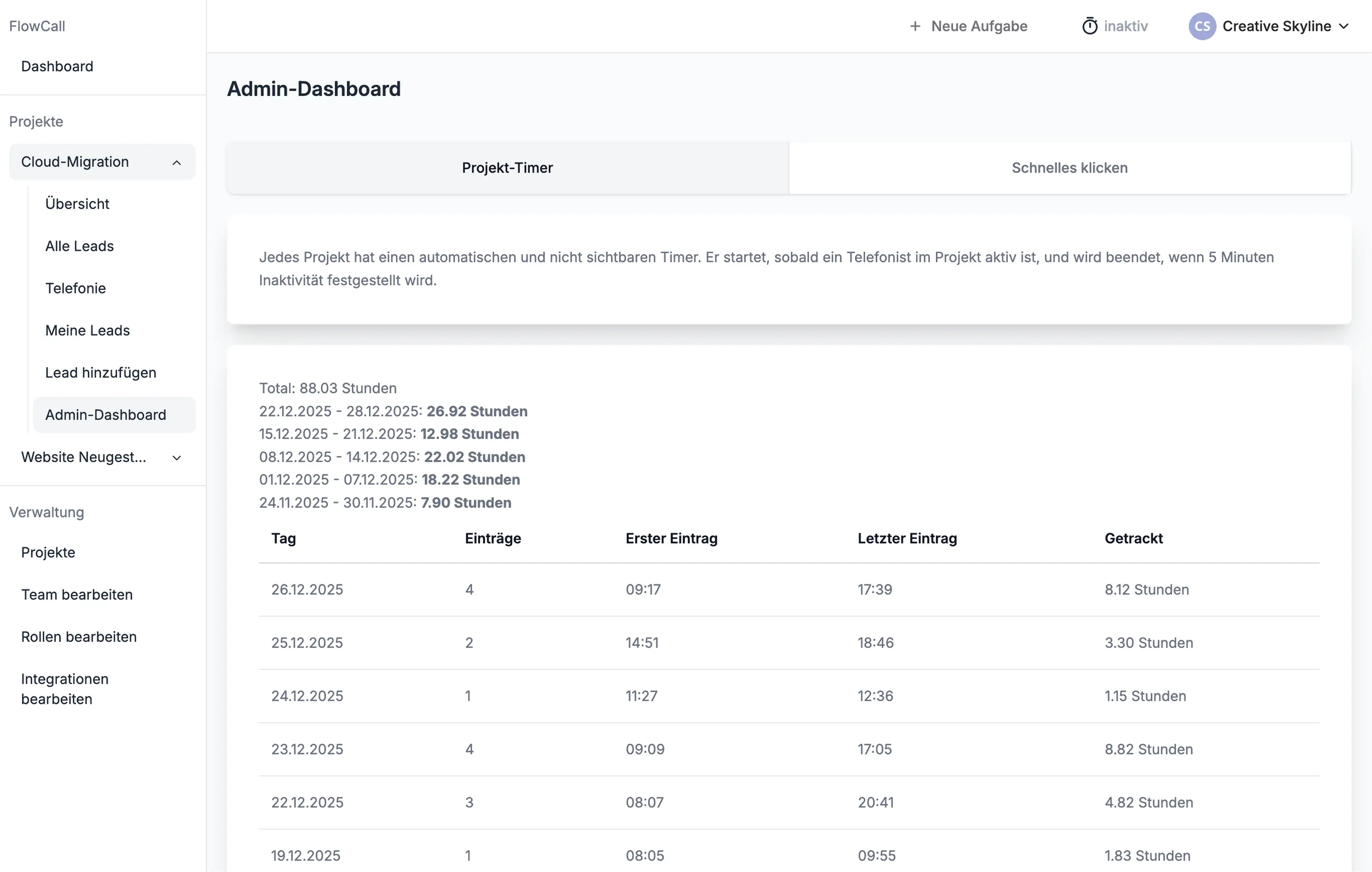 Admin Dashboard Quick Links