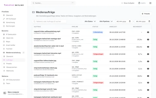 Medienaufträge in FlowData mit Status je Auftrag