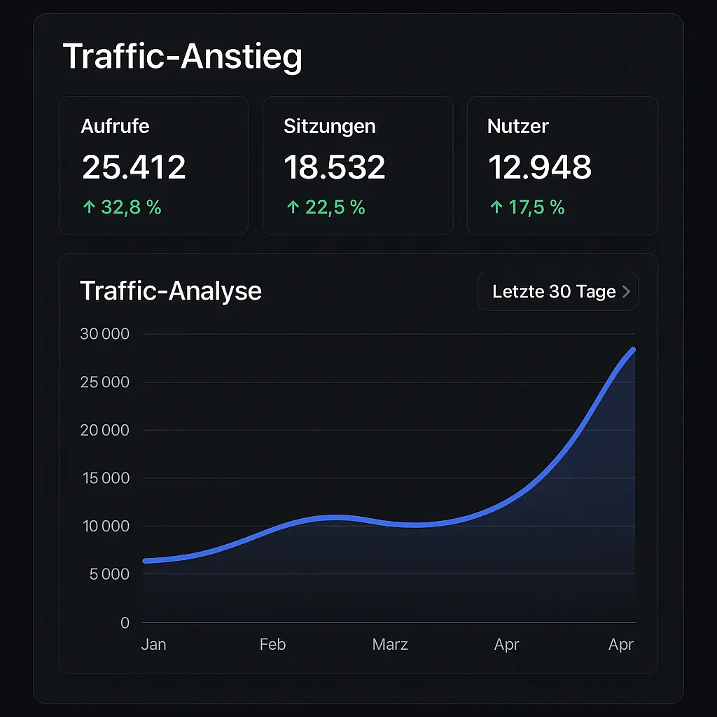 Technischer SEO-Audit